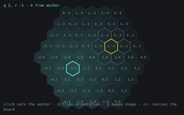Hex Grid