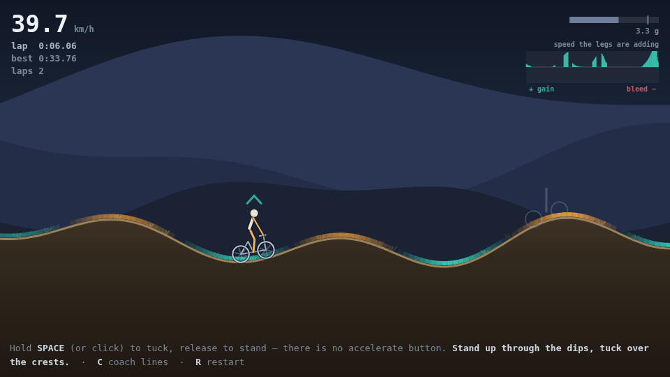 Pump Track