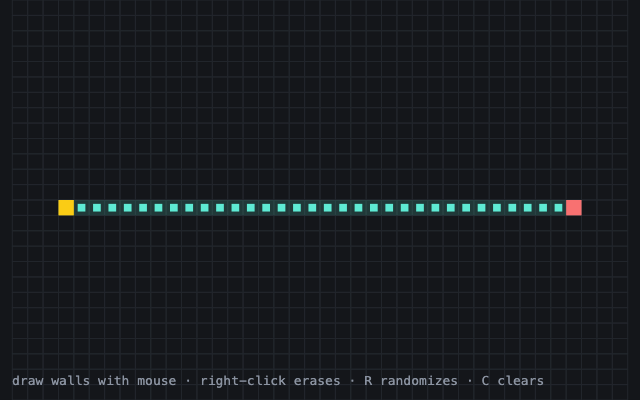 A* Grid Explorer
